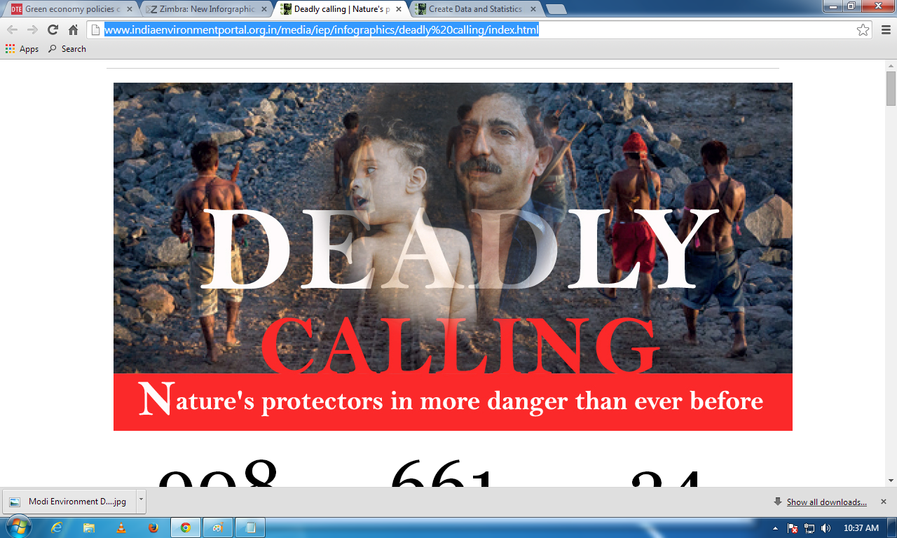 Deadly calling: Nature's protectors in more danger than ever before
